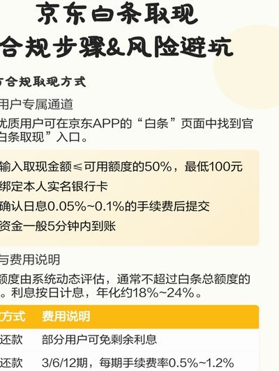 京东白条提现方式 现金怎么用