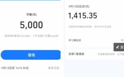 便荔卡包正规吗？警惕借款风险
