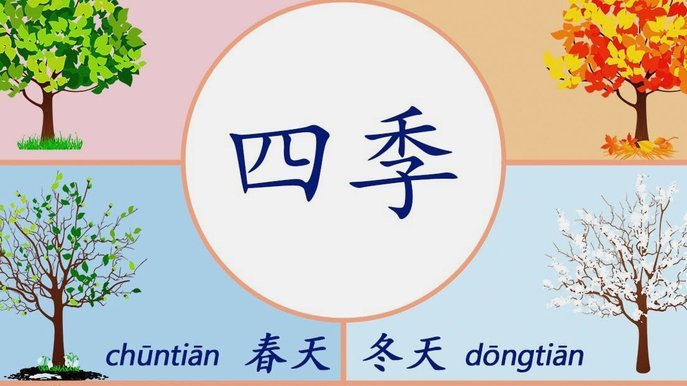 如何提高分期乐的信用额度