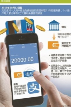 便荔卡消费额度提现指南