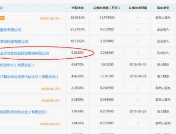 怎么把美团月付套现