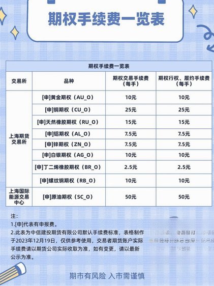 分期乐提现手续费详解及影响因素