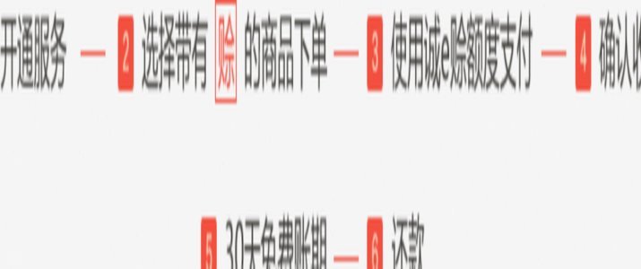 诚e赊套现：风险与代价