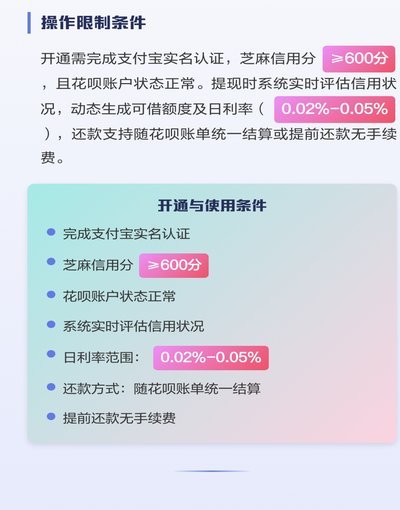 花呗取现平台技术革新