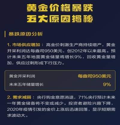 黄金未来15天走势：多因素博弈