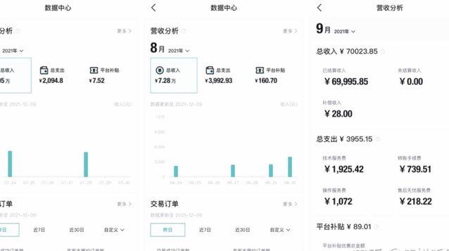 得物卖家当月销售额