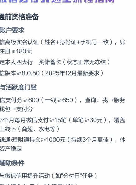 微信分付账户的钱能提现吗？全流程指南