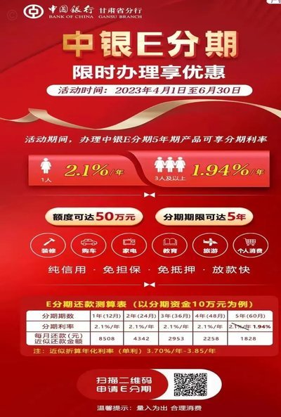 羊小咩备用金在哪申请
