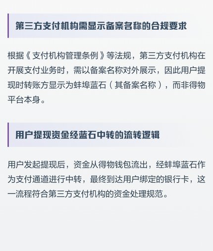 得物额度能提现吗？揭秘背后机制