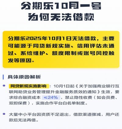 分期乐正规吗？解析来啦！
