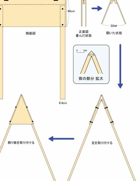 白条怎么能取现出来