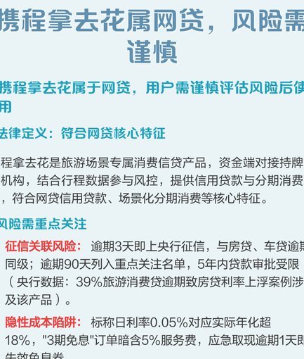 携程拿去花哪个银行放款