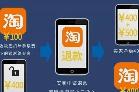 怎样套花呗没有手续费呢