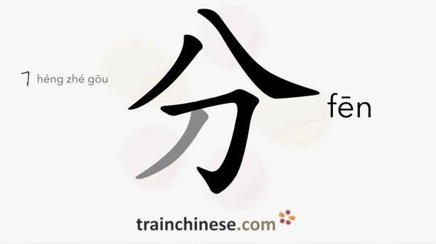 分付额度如何巧妙利用