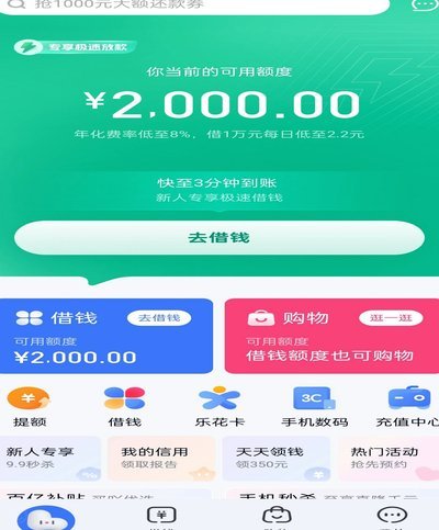 花呗分期背后的消费金融逻辑