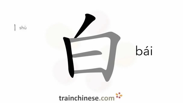 白条现在怎么提额