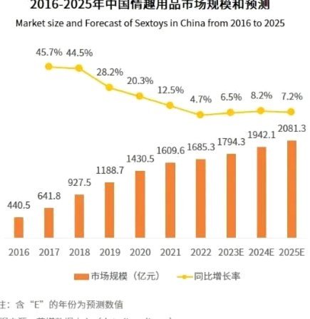 套花呗有啥用