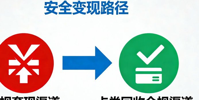 分期乐这么套现