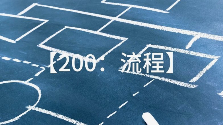 分享6个实用流程
