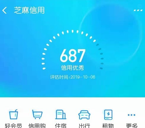 花呗套取现金最佳方式有哪些