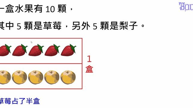 分期乐利率真相解析
