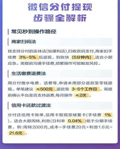 分付怎么转给个人 取现金
