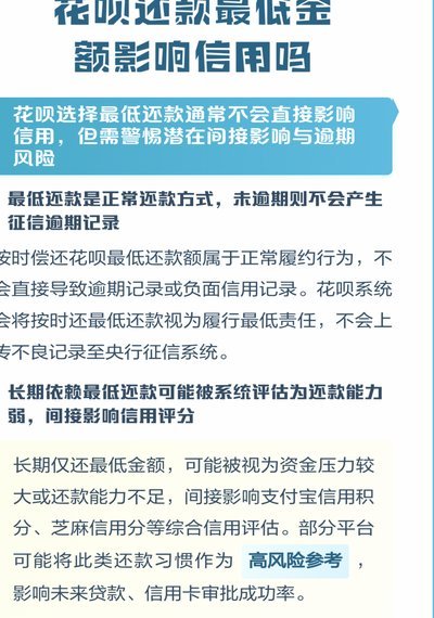 花呗套出来还花呗有影响吗