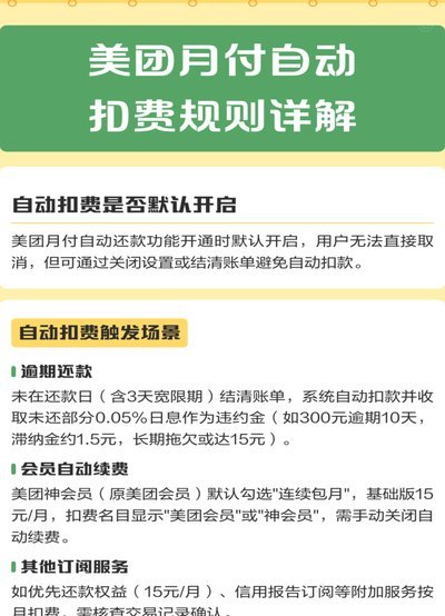 美团月付的钱能提现吗怎么提现