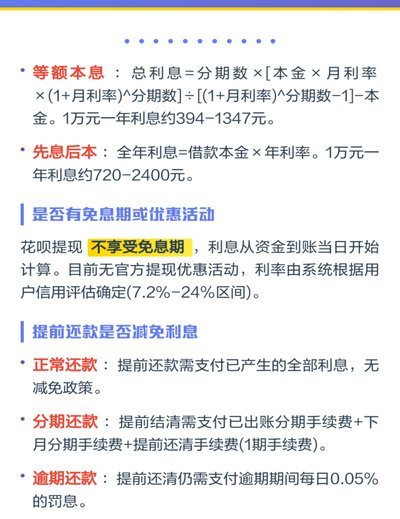 如何从花呗提现至银行卡