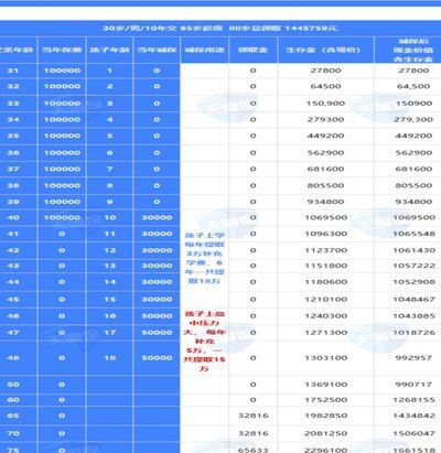 分付怎么转给个人 取钱