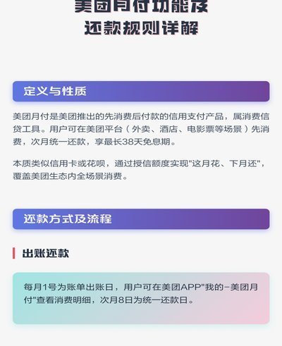 美团月付提现多久到账？