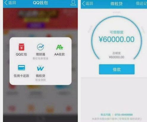 网贷格局：新趋势与核心平台分析